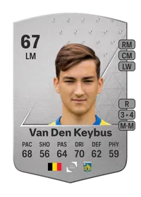 Thomas Van Den Keybus Common 67 Overall Rating