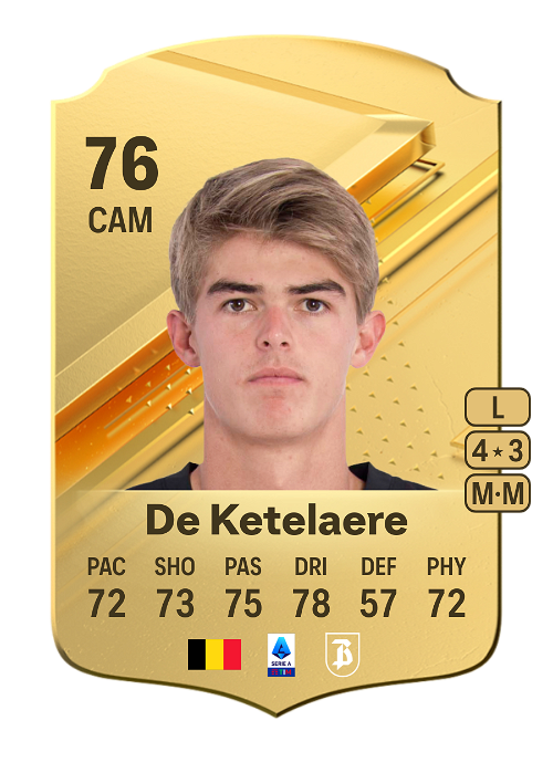 EA FC 24 Charles De Ketelaere 76