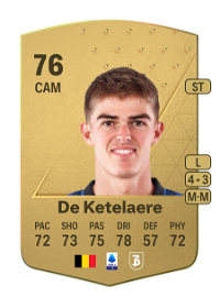 Charles De Ketelaere Common 76 Overall Rating
