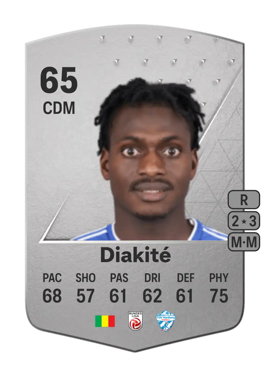 Ousmane Diakité Common 65 Overall Rating