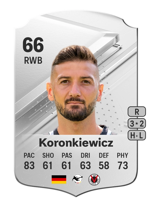 EA FC 24 Patrick Koronkiewicz 66