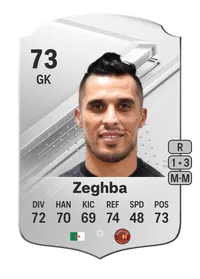 Moustapha Zeghba Rare 73 Overall Rating