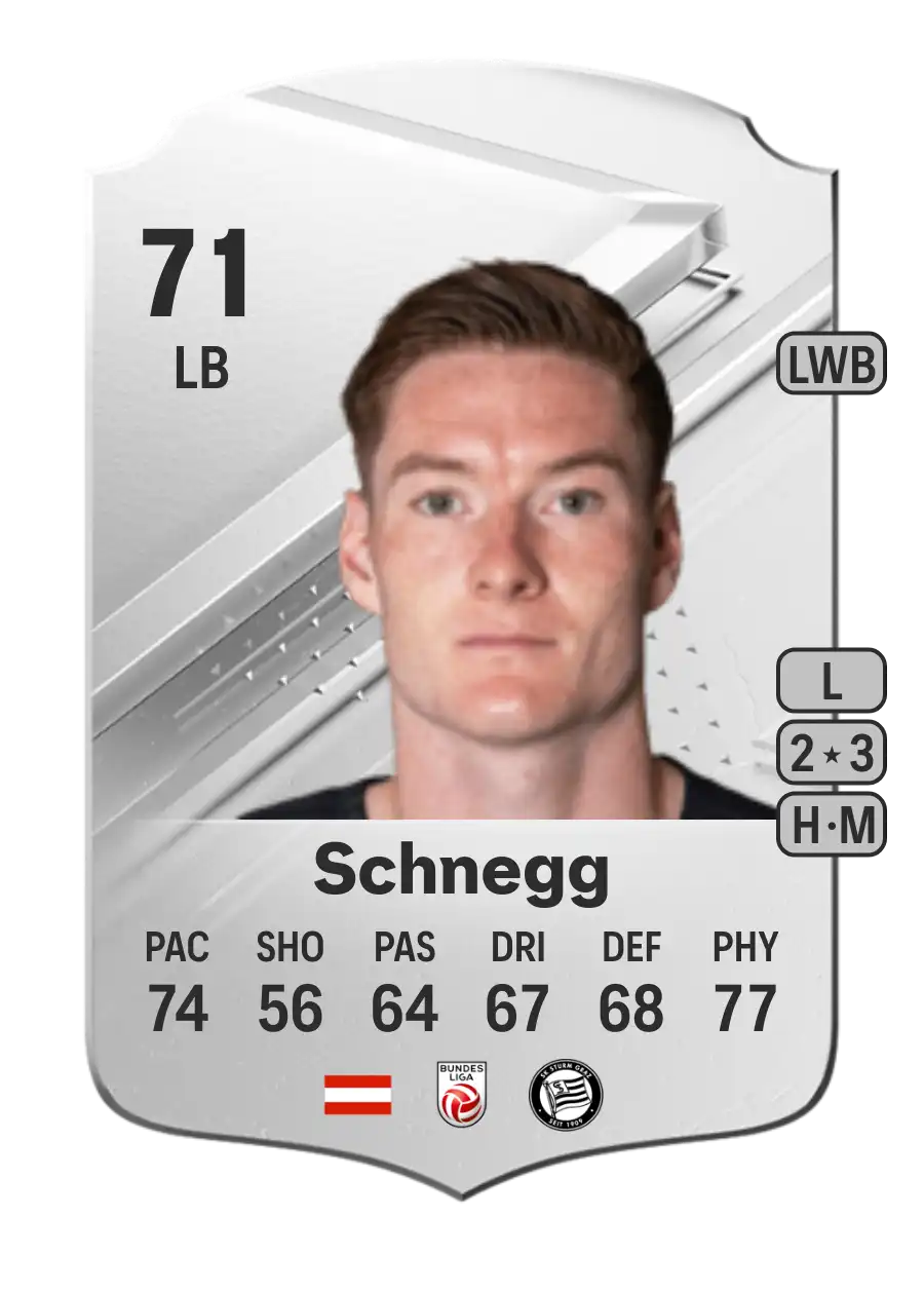 David Schnegg Rare 71 Overall Rating