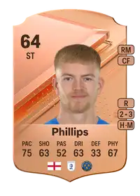 Kieran Phillips Rare 64 Overall Rating