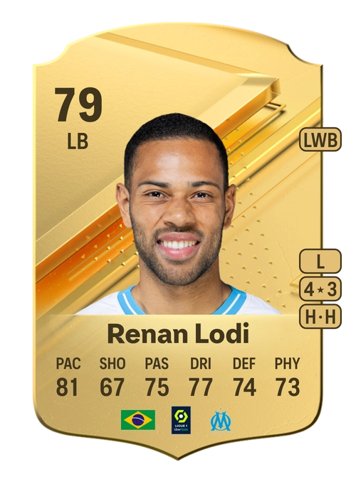 EA FC 24 Renan Lodi 79