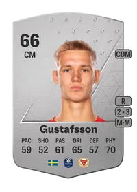 Carl Gustafsson Common 66 Overall Rating