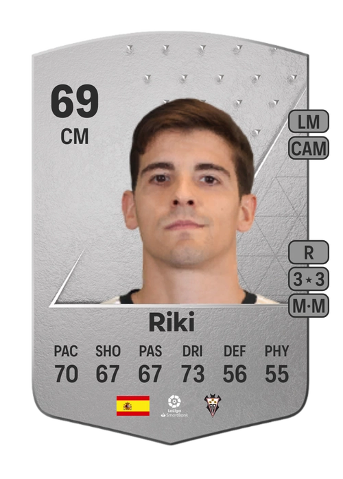 EA FC 24 Riki 69