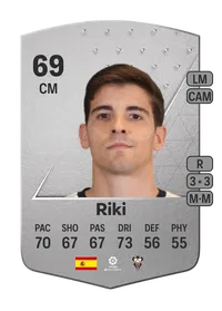 Riki Common 69 Overall Rating