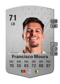 Francisco Moura Common 71 Overall Rating