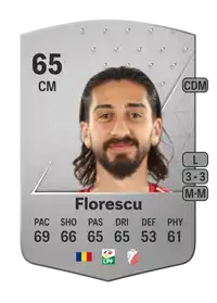 Eduard Florescu Common 65 Overall Rating