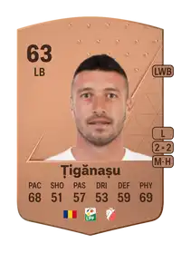 Alexandru Țigănașu Common 63 Overall Rating