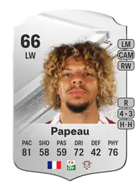 Jayson Papeau Rare 66 Overall Rating