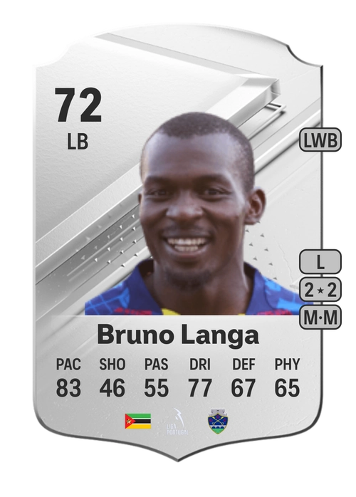 EA FC 24 Bruno Langa 72