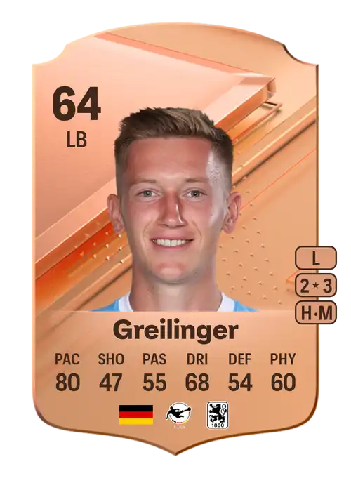 EA FC 24 Fabian Greilinger 64