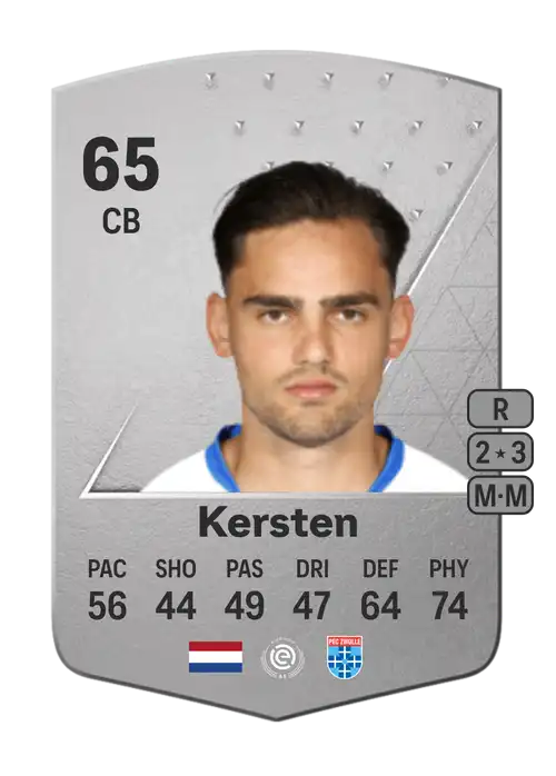 EA FC 24 Sam Kersten 65