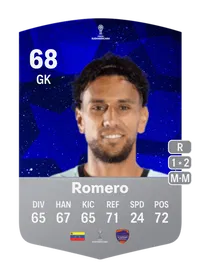 Luis Romero CONMEBOL Sudamericana 68 Overall Rating