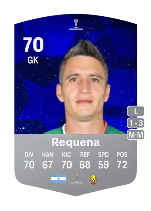 EA FC 24 Leandro Requena 70