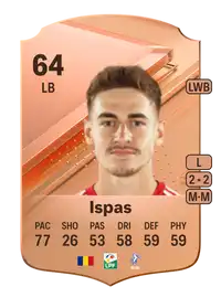 Rareș Ispas Rare 64 Overall Rating