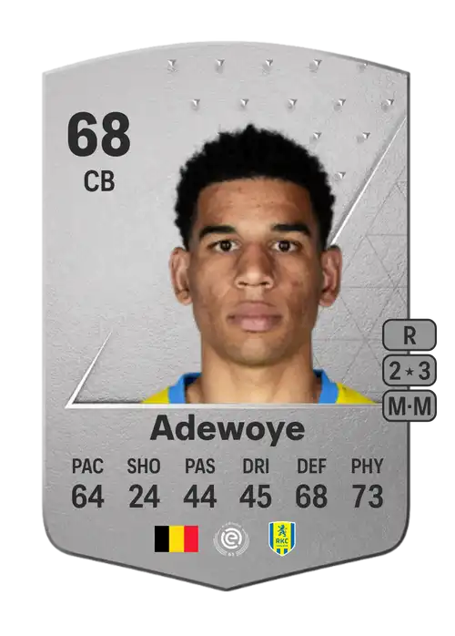 EA FC 24 Shawn Adewoye 68