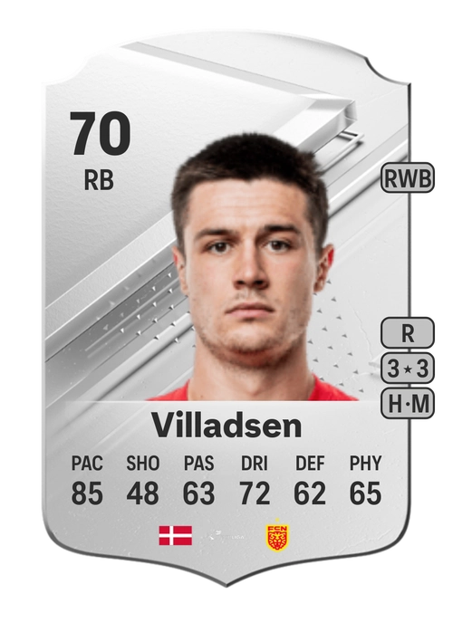 EA FC 24 Oliver Villadsen 70