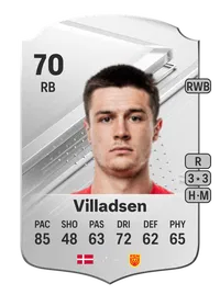 Oliver Villadsen Rare 70 Overall Rating