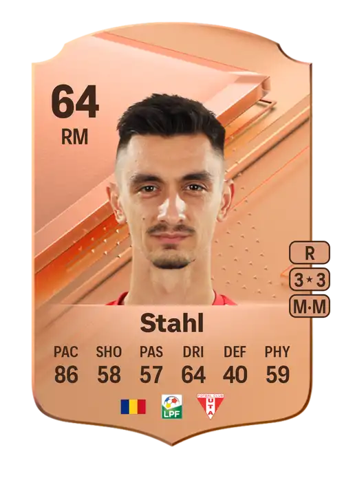 EA FC 24 Albert Stahl 64