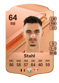 Albert Stahl Rare 64 Overall Rating