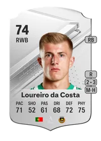 João Pedro Loureiro da Costa Rare 74 Overall Rating