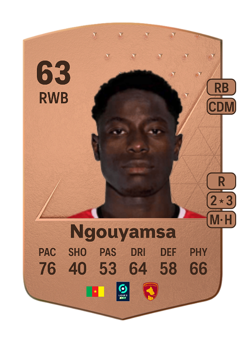 EA FC 24 Ahmad Toure Ngouyamsa 63
