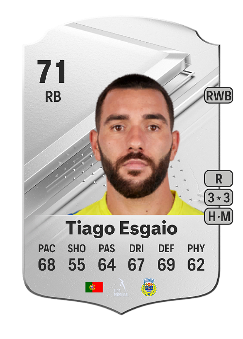 EA FC 24 Tiago Esgaio 71