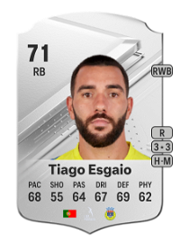 Tiago Esgaio Rare 71 Overall Rating