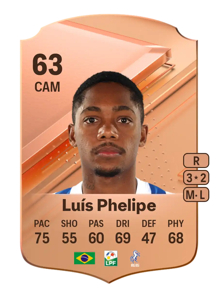 EA FC 24 Luís Phelipe 63
