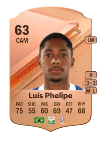 Luís Phelipe Rare 63 Overall Rating