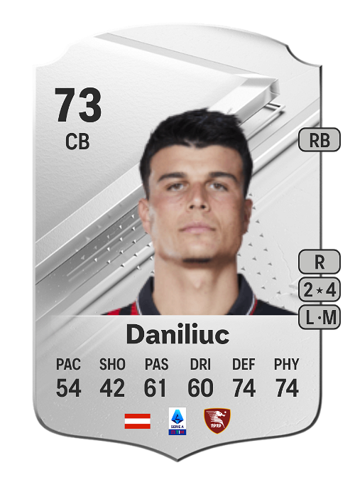 EA FC 24 Flavius Daniliuc 73