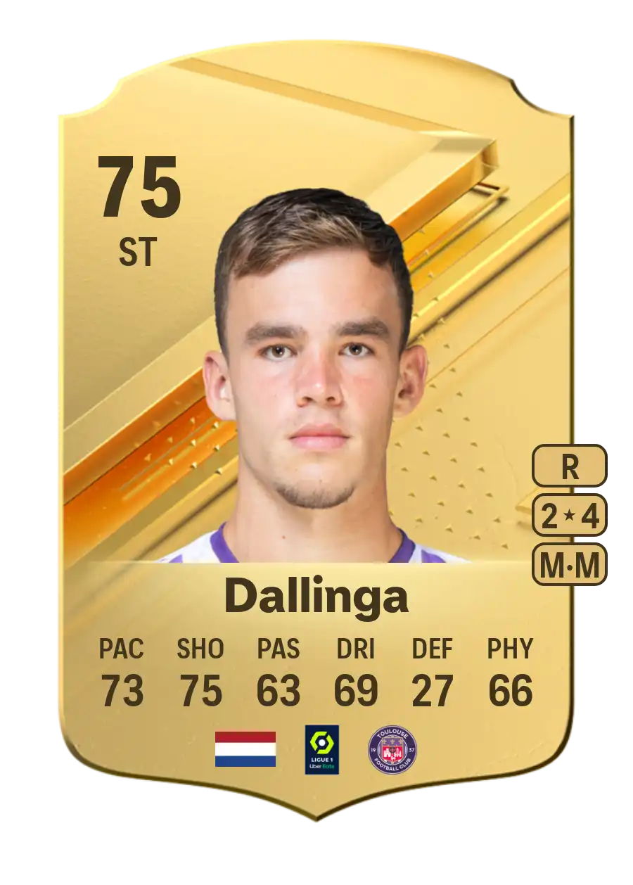 Thijs Dallinga Common EA FC 24 - 75 - Rating and Price | FifaUTBin