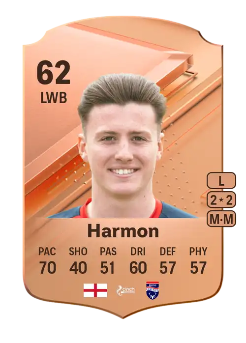 EA FC 24 George Harmon 62