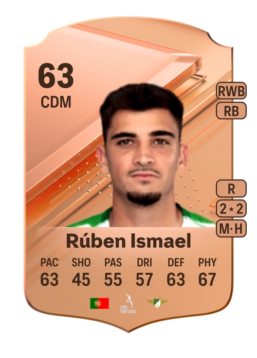 EA FC 24 Rúben Ismael 63