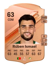 Rúben Ismael Rare 63 Overall Rating