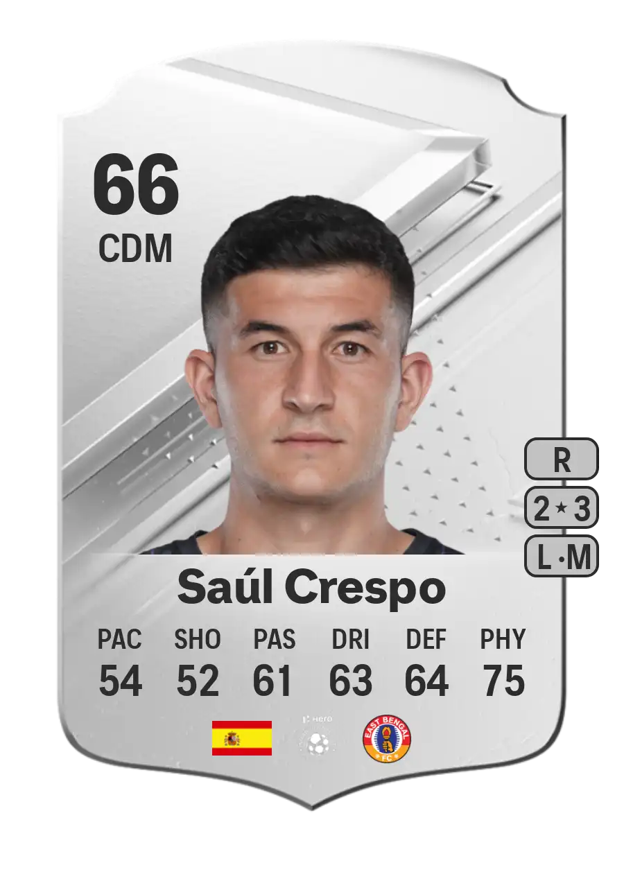 EA FC 24 Saúl Crespo 66