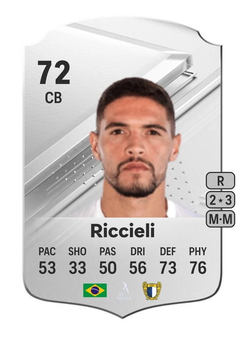 EA FC 24 Riccieli 72