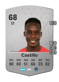 Rubilio Castillo Common 68 Overall Rating