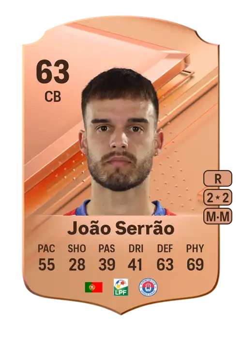 EA FC 24 João Serrão 63