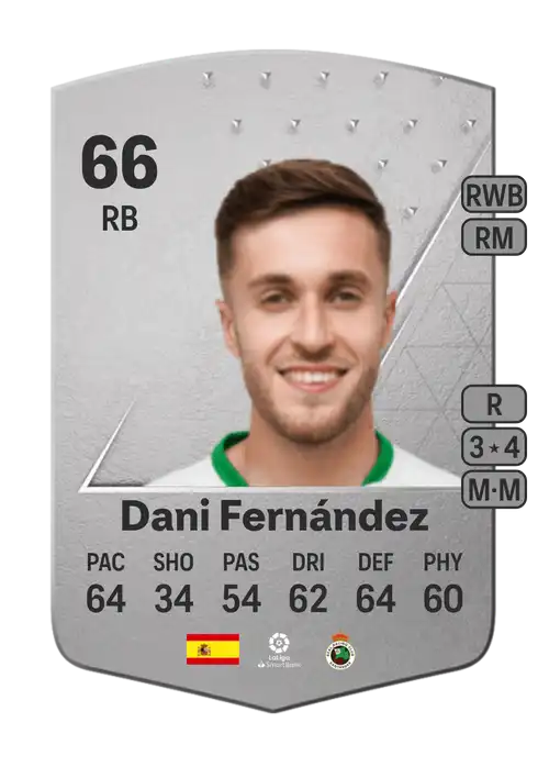 EA FC 24 Dani Fernández 66