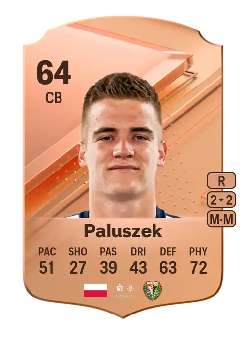 EA FC 24 Aleksander Paluszek 64