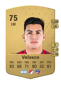 Alan Velasco Common 75 Overall Rating