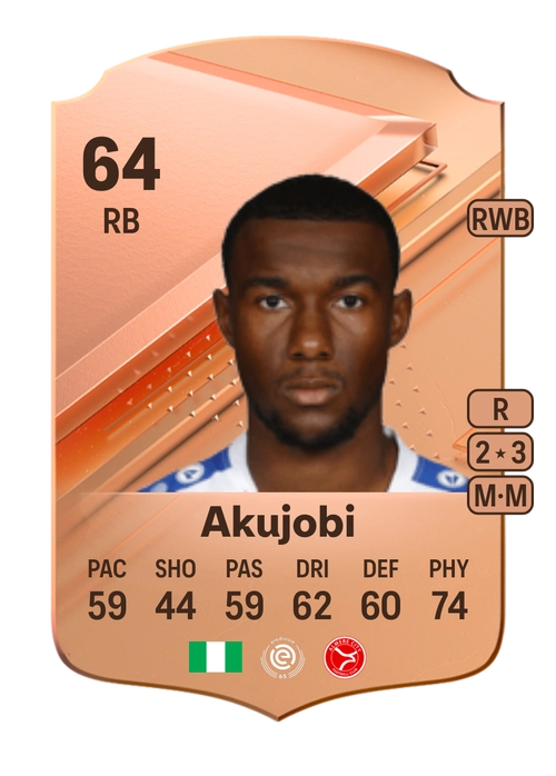 EA FC 24 Hamdi Akujobi 64