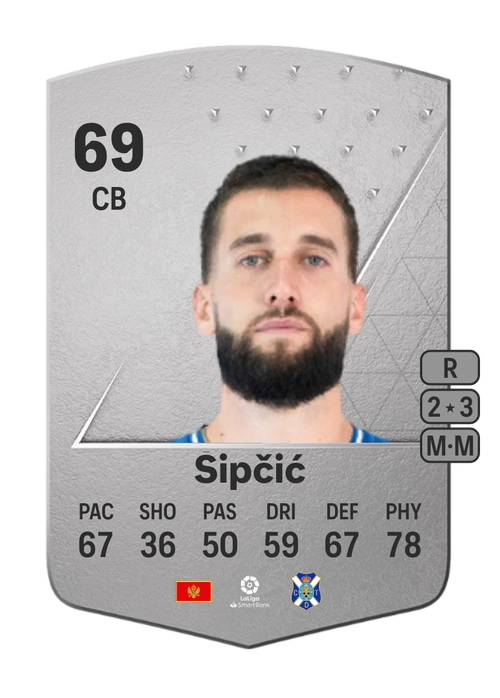 EA FC 24 Nikola Šipčić 69