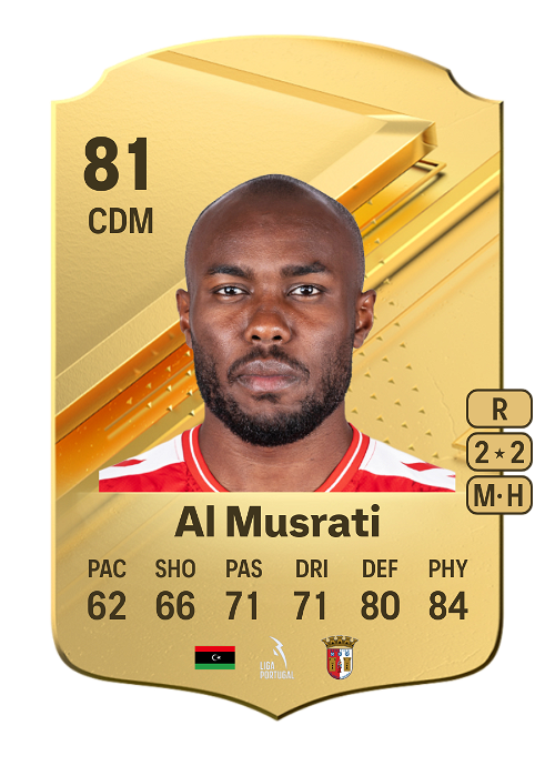 EA FC 24 Ali Musrati 81