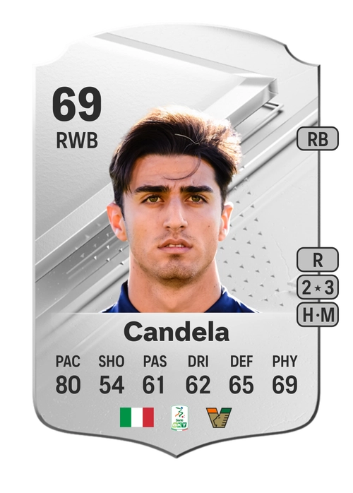 EA FC 24 Antonio Candela 69