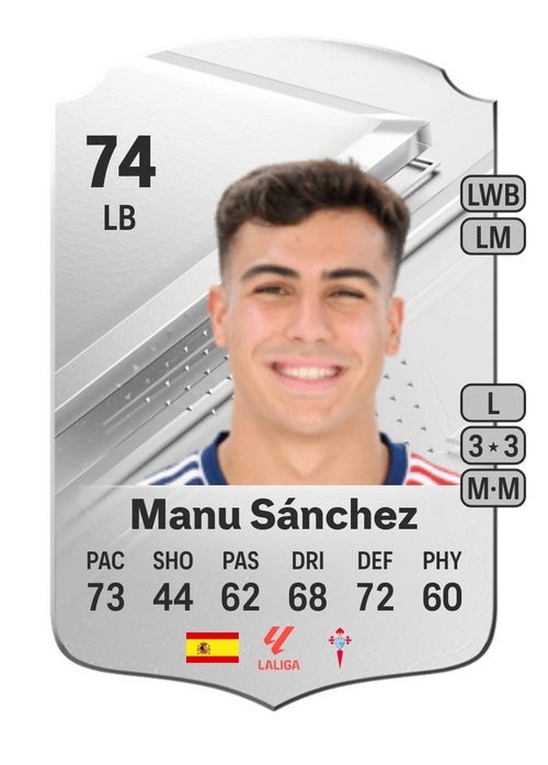 EA FC 24 Manu Sánchez 74